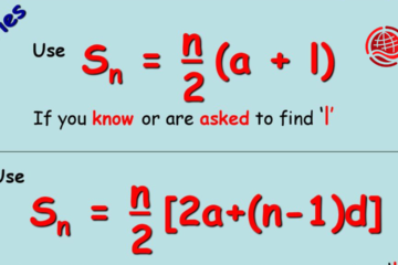 Sum of N Terms of AP