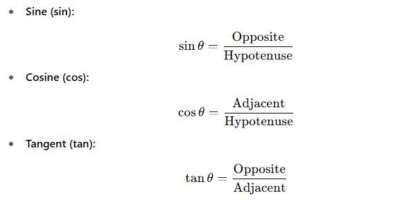 Basic Trigonometric Ratios