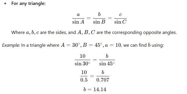 useful math formulas