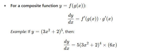 useful math formulas