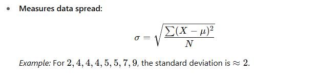 Standard Deviation