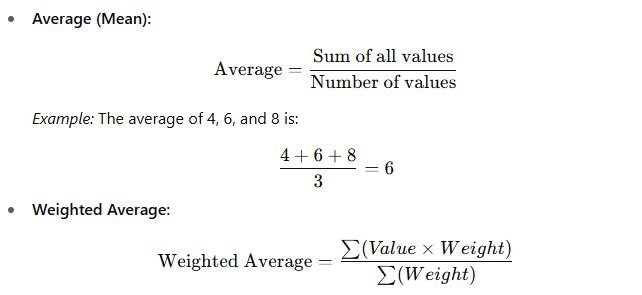 Average and Weighted Average