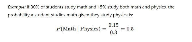 useful math formulas