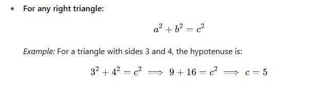 useful math formulas