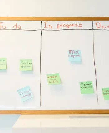 Whiteboard with colourful sticky notes organised into to-do, in-progress and done columns