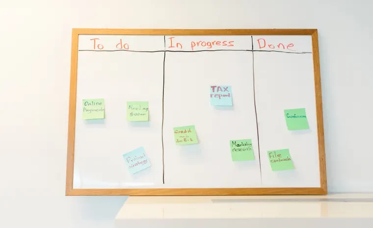 Whiteboard with colourful sticky notes organised into to-do, in-progress and done columns